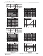 Preview for 59 page of Mitsubishi Electric PQRY-P120TLMU-A Manual