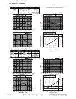 Preview for 60 page of Mitsubishi Electric PQRY-P120TLMU-A Manual