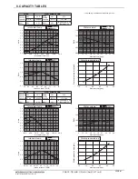 Preview for 61 page of Mitsubishi Electric PQRY-P120TLMU-A Manual