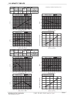 Preview for 63 page of Mitsubishi Electric PQRY-P120TLMU-A Manual