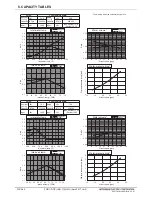 Preview for 64 page of Mitsubishi Electric PQRY-P120TLMU-A Manual