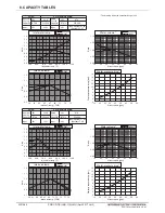 Preview for 66 page of Mitsubishi Electric PQRY-P120TLMU-A Manual