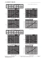 Preview for 67 page of Mitsubishi Electric PQRY-P120TLMU-A Manual