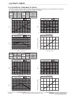 Preview for 68 page of Mitsubishi Electric PQRY-P120TLMU-A Manual