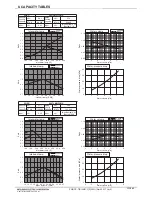 Preview for 69 page of Mitsubishi Electric PQRY-P120TLMU-A Manual