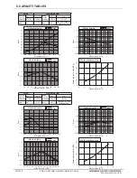 Preview for 70 page of Mitsubishi Electric PQRY-P120TLMU-A Manual