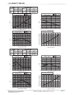 Preview for 71 page of Mitsubishi Electric PQRY-P120TLMU-A Manual