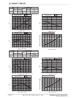 Preview for 72 page of Mitsubishi Electric PQRY-P120TLMU-A Manual