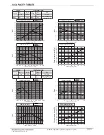 Preview for 73 page of Mitsubishi Electric PQRY-P120TLMU-A Manual