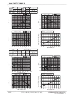 Preview for 74 page of Mitsubishi Electric PQRY-P120TLMU-A Manual