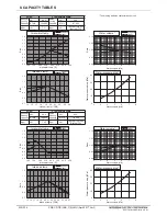 Preview for 76 page of Mitsubishi Electric PQRY-P120TLMU-A Manual