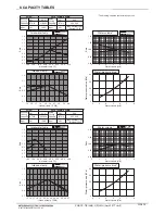 Preview for 79 page of Mitsubishi Electric PQRY-P120TLMU-A Manual