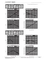 Preview for 81 page of Mitsubishi Electric PQRY-P120TLMU-A Manual