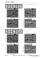 Preview for 82 page of Mitsubishi Electric PQRY-P120TLMU-A Manual