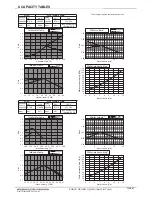 Preview for 83 page of Mitsubishi Electric PQRY-P120TLMU-A Manual