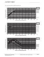 Preview for 85 page of Mitsubishi Electric PQRY-P120TLMU-A Manual