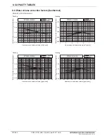 Preview for 86 page of Mitsubishi Electric PQRY-P120TLMU-A Manual