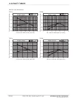 Preview for 88 page of Mitsubishi Electric PQRY-P120TLMU-A Manual