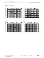 Preview for 89 page of Mitsubishi Electric PQRY-P120TLMU-A Manual