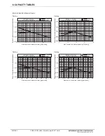 Preview for 90 page of Mitsubishi Electric PQRY-P120TLMU-A Manual