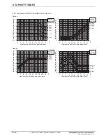 Preview for 92 page of Mitsubishi Electric PQRY-P120TLMU-A Manual