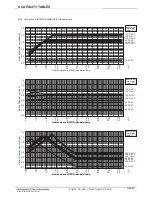 Preview for 93 page of Mitsubishi Electric PQRY-P120TLMU-A Manual