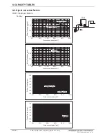 Preview for 94 page of Mitsubishi Electric PQRY-P120TLMU-A Manual