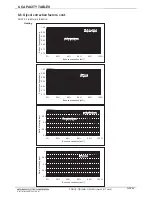 Preview for 95 page of Mitsubishi Electric PQRY-P120TLMU-A Manual