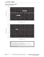 Preview for 98 page of Mitsubishi Electric PQRY-P120TLMU-A Manual