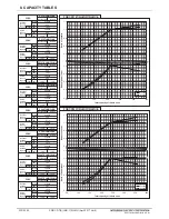 Preview for 102 page of Mitsubishi Electric PQRY-P120TLMU-A Manual