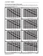 Preview for 105 page of Mitsubishi Electric PQRY-P120TLMU-A Manual