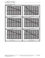 Preview for 107 page of Mitsubishi Electric PQRY-P120TLMU-A Manual