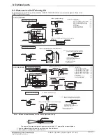 Preview for 111 page of Mitsubishi Electric PQRY-P120TLMU-A Manual