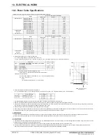 Preview for 118 page of Mitsubishi Electric PQRY-P120TLMU-A Manual