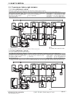 Preview for 121 page of Mitsubishi Electric PQRY-P120TLMU-A Manual