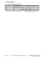 Preview for 122 page of Mitsubishi Electric PQRY-P120TLMU-A Manual