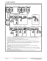 Preview for 130 page of Mitsubishi Electric PQRY-P120TLMU-A Manual