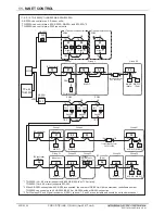 Preview for 134 page of Mitsubishi Electric PQRY-P120TLMU-A Manual