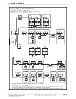 Preview for 135 page of Mitsubishi Electric PQRY-P120TLMU-A Manual