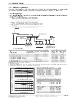 Preview for 139 page of Mitsubishi Electric PQRY-P120TLMU-A Manual