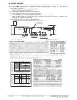 Preview for 140 page of Mitsubishi Electric PQRY-P120TLMU-A Manual