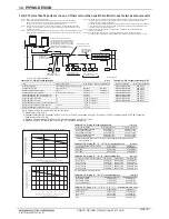 Preview for 141 page of Mitsubishi Electric PQRY-P120TLMU-A Manual