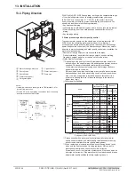 Preview for 146 page of Mitsubishi Electric PQRY-P120TLMU-A Manual