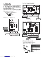 Предварительный просмотр 7 страницы Mitsubishi Electric PRC- 8MYA Installation Manual