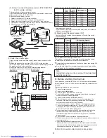 Предварительный просмотр 9 страницы Mitsubishi Electric PRC- 8MYA Installation Manual