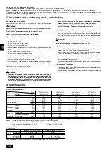 Предварительный просмотр 12 страницы Mitsubishi Electric PRH-250MYA Operation Manual