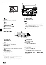 Предварительный просмотр 26 страницы Mitsubishi Electric PRH-250MYA Operation Manual