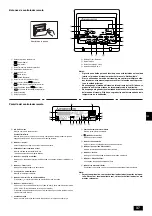 Предварительный просмотр 37 страницы Mitsubishi Electric PRH-250MYA Operation Manual