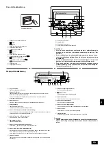 Предварительный просмотр 59 страницы Mitsubishi Electric PRH-250MYA Operation Manual