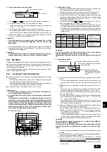 Предварительный просмотр 61 страницы Mitsubishi Electric PRH-250MYA Operation Manual